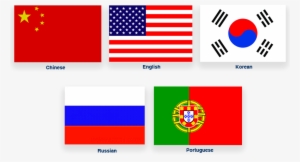 Neoden's Multilingual Support Feature Allows You To - American Flag #1044949