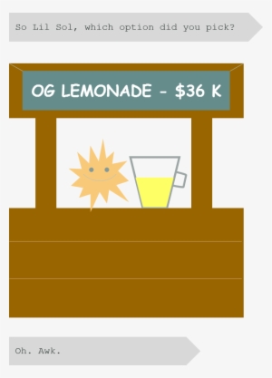 Lemonade Stand - Bart Simpson #1046195