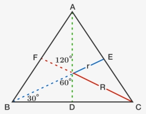 In This Way, The Equilateral Triangle Is In Company - Exterior Angle Theorem #1047184