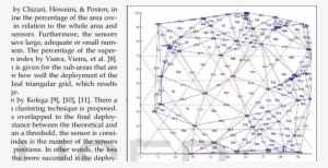 Nodes Deployed On Vertexes Of Tin Vs Equilateral Triangle - Equilateral Triangle #1048116 Nodes Deployed On Vertexes Of Tin Vs Equilateral Triangle - Equilateral Triangle #1048116