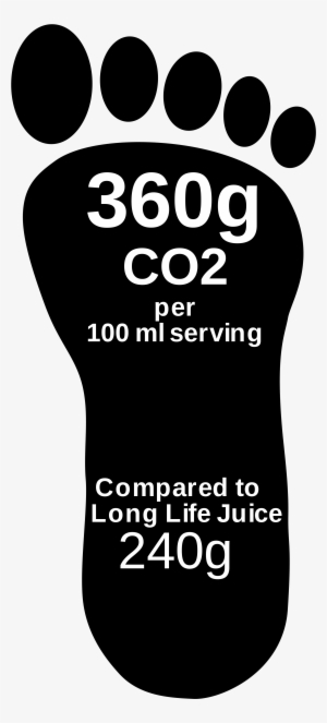 Open - Environmental Certification #1048939