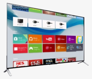 Bravia Android Tv - Sony Android Tv Png #1049528