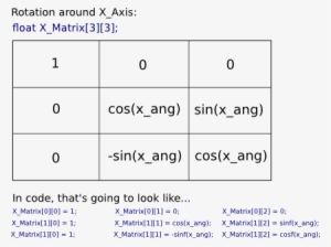 Now, For Step Two, Here Are The "formats" Of My Three - Number #1056992