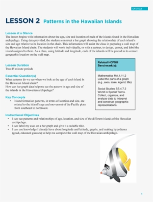 Patterns In The Hawaiian Islands #1057669