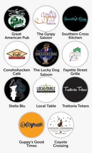 Spotluck Conshohocken Spots - Circle #1058764