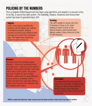 Algorithm-01 - Algorithm #1059135