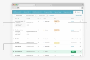 Guest List Organization - Wedding Invitation #1059905