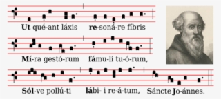 Monje Benedictino Natural De Toscana, Está Considerado - Guido D Arezzo Notation #1060107