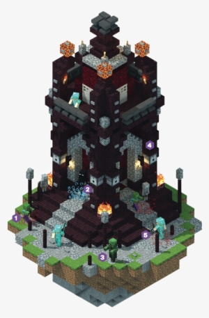 Zombie Pigmen, Skeletons, Wither Skeletons, The Wither, - Cake #1060271 Zombie Pigmen, Skeletons, Wither Skeletons, The Wither, - Cake #1060271