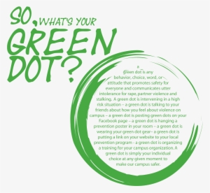 A Green Dot Is Any Behavior, Choice, Word, Or Attitude - Png Attitude Text Hd #1061063