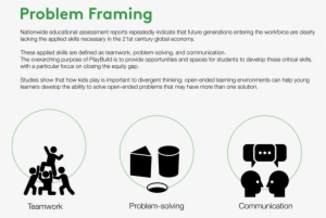 Ashoka Play2learn [js] Problem Framing #1062010