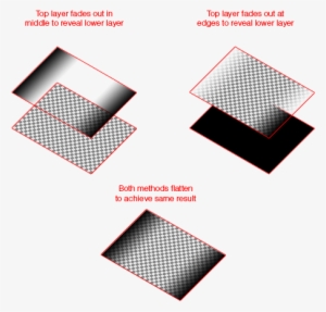 Can Use Multiple Backgrounds To Achieve This Effect - Diagram #1063092