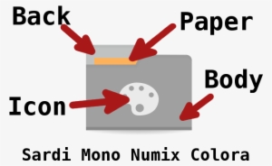 Ollowing The Colouring Of The Conky Aureola Acros I #1065035