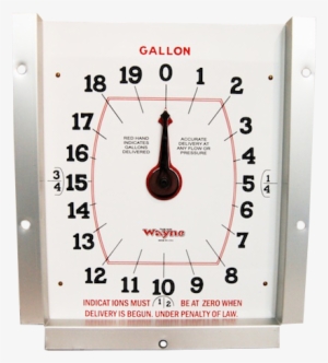 Fuel Dispenser #1067483