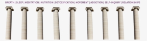 9 Pillars Of Wellness - Wellness #1067611