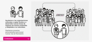 Captación De Fondos - Captacion De Fondos #1067653