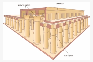 Reconstruction Of The Hypostyle Hall Of Karnak - Reconstruction Drawing Of The Hypostyle Hall #1067844