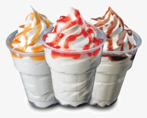 Sundae - Ice Cream #1070201 Sundae - Ice Cream #1070201