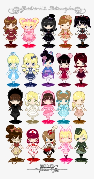 Guide To All Lolita Styles By *neko-vi On Deviantart - Lolita Styles #1070715