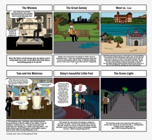 Ciaramaddy Gatsby - Animation #1071927