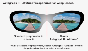 Autograph 2 Attitude Image - Best Beaches In The World #1072404