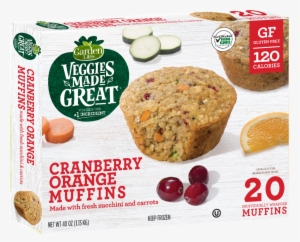 Cranomuffin #1073067
