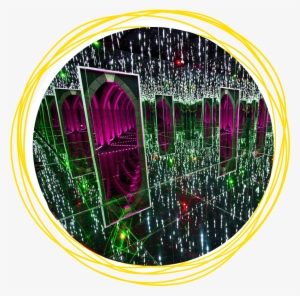 Buy Tickets - Ripley's Mirror Maze Panama City #1073252