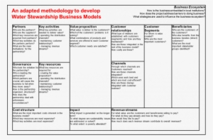 Buisness Concept E1514654060798 - Business #1075745