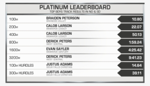 ⚡ - Number #1076417