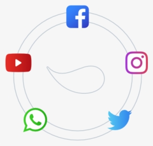 Marketing Para Redes Sociais - Twitter #1077325