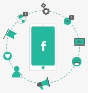 Como Está Sua Empresa Nas Mídias Digitais - Social Network Advertising #1077704