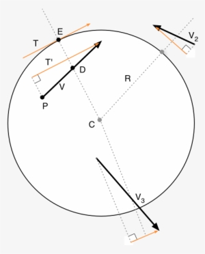 Flick Vector - Diagram #1077785