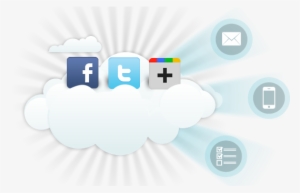 Fundo Com Redes Sociais #1077787