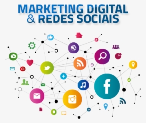 Medios Tecnologicos Para Servicio Al Cliente #1077850