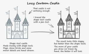 Drawing Bricks Castle Png Freeuse - Spire #1078104