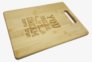 Luckies Corkboard Map #1078654