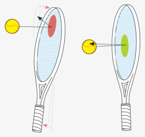 Practical Magic - Sweet Spot Tennis Ball #1084609 Practical Magic - Sweet Spot Tennis Ball #1084609