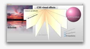 Art/splash - Jpeg #1087174