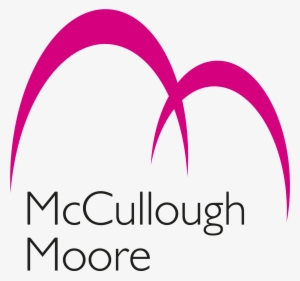 Businesses In North Holmwood #1087245 Businesses In North Holmwood #1087245