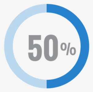 Everything Is Allowed Service No - 50% Circle Png #1088219