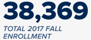 38369 Students Enrolled At Uc Davis - Graphic Design #1088828