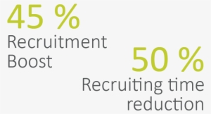 Reduce Your Hr Time Hiring The Right Candidate - Parallel #1089026