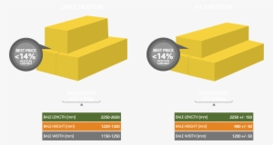 Baling Specifications - Podium #1089030