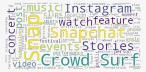 Article Analysis - Cengage Learning #1090084