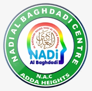 Leave A Reply Cancel Reply - Al Baghdadi #1090620