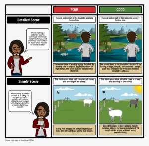 Guide To Balancing Image Weights - Diseñar Una Historia Utilizando Storyboard #1091656
