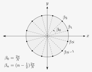 Clipart Png Related To Wedding Ring #1094722