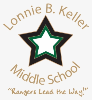 Keller Middle School - Prader Willi Syndrome #1096325