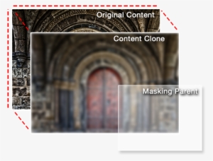 In Order To Create The Frosted Effect, We Are Basically - Circle #1097314