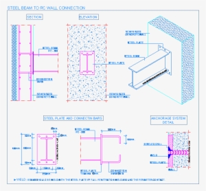 Steel Beam To Rc Wall Connection 2 Concrete Walls, - Reinforced Concrete #1098044